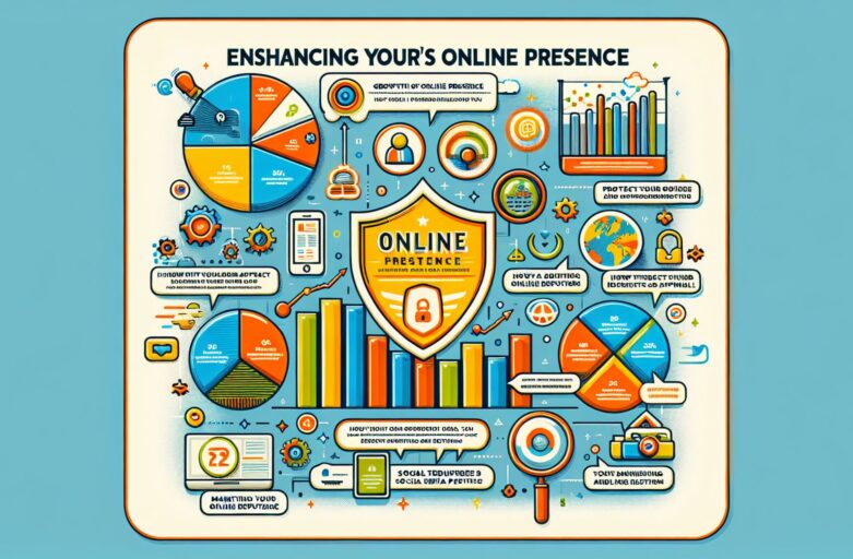 Elevate Your Online Presence: Tips for Online Reputation Management and Social Media Advertising